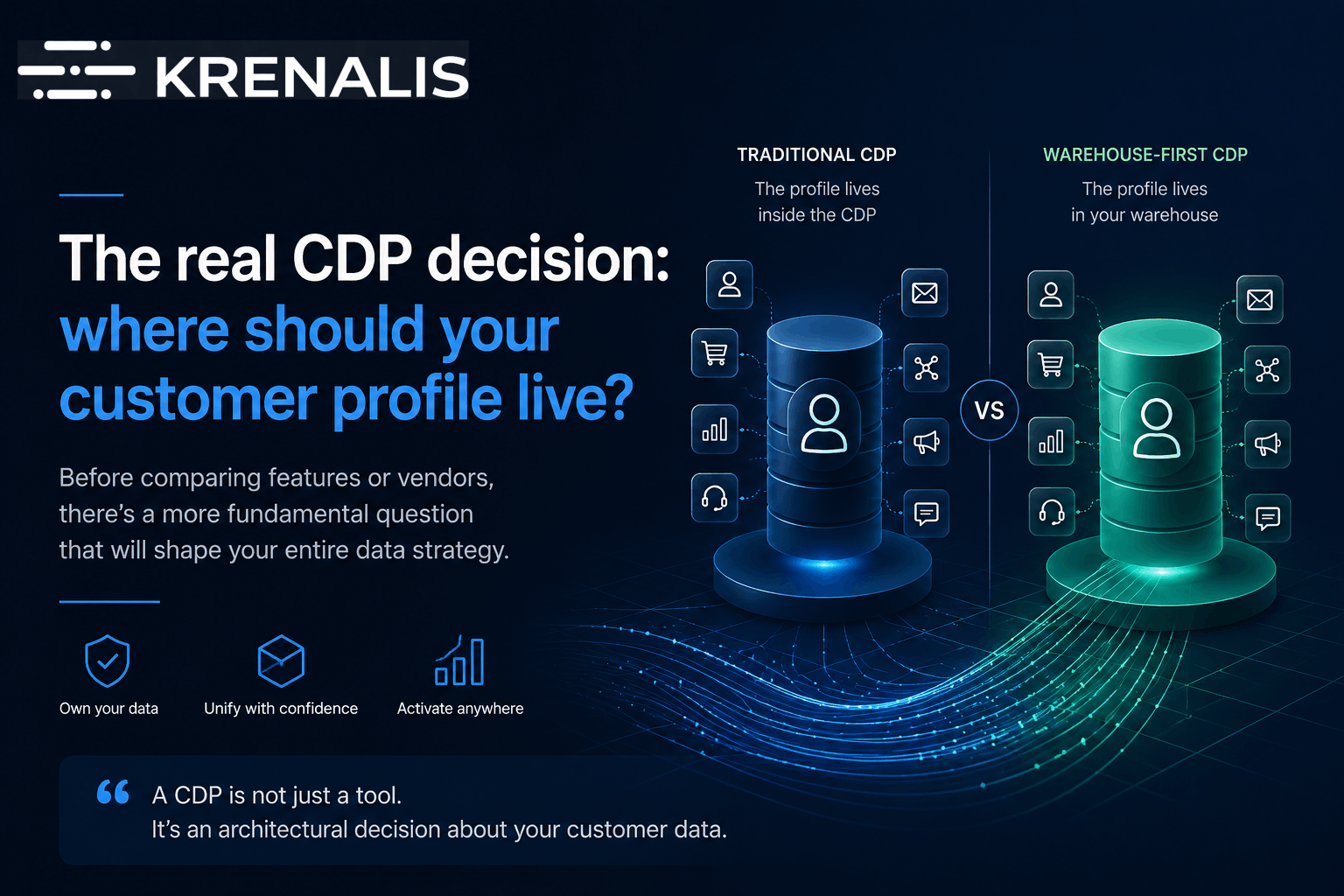 The real CDP decision: where should your customer profile live?
